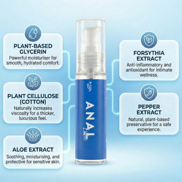 Loving Joy Anal Lubricant 30ml – image number 3
