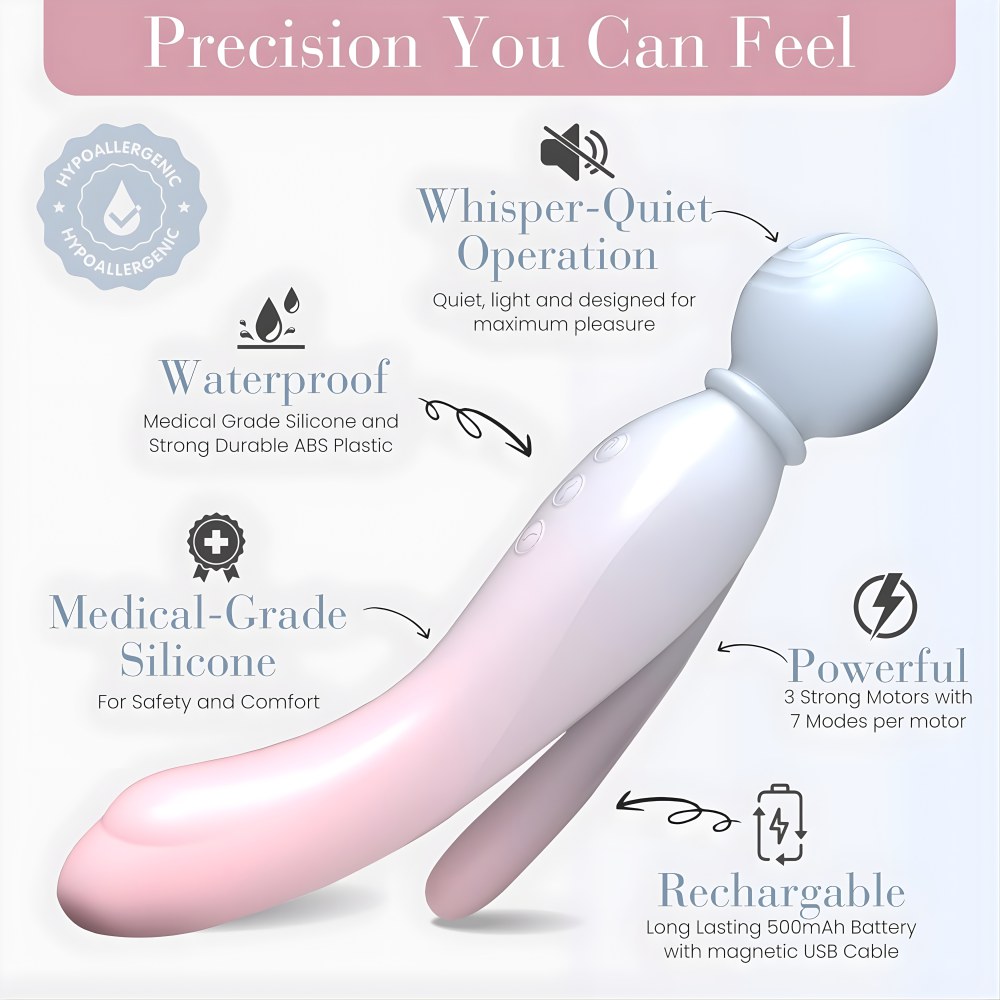 MYLO 3-In-1 Air Body Wand Massager – image number 5