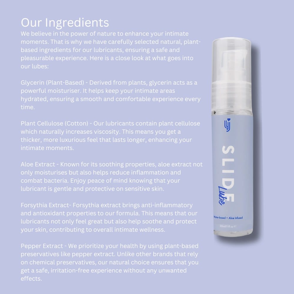 Loving Joy Slide Aloe-Infused Water-Based Lubricant 30ml – image number 2