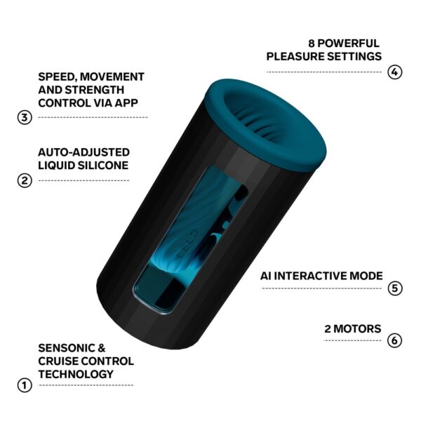 LELO F1S V3 AI Interactive App Controlled Male Masturbator Blue – image number 5